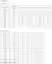 Fig. 24 - ANTI-COMPLEMENT C1S ANTIBODIES AND USES THEREOF