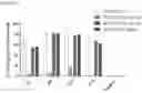 Fig. 37 - ANTI-COMPLEMENT C1S ANTIBODIES AND USES THEREOF
