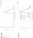 Fig. 46 - ANTI-COMPLEMENT C1S ANTIBODIES AND USES THEREOF