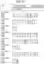 Fig. 30 - Binding molecules specific for CD73 and uses thereof