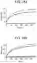 Fig. 45 - Binding molecules specific for CD73 and uses thereof