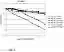 Fig. 04 - MUTATED IMMUNOGLOBULIN-BINDING POLYPEPTIDES