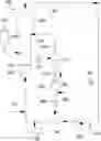 Fig. 01 - Rating polymerization processes
