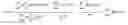 Fig. 18 - Rating polymerization processes