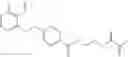 Fig. 07 - Polymerizable materials based on dimerizable benzaldehyde derivatives