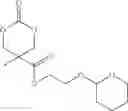 Fig. 21 - Biodegradable polymers, complexes thereof for gene therapeutics and drug delivery, and methods related thereto