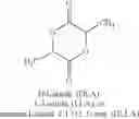 Fig. 46 - Biodegradable polymers, complexes thereof for gene therapeutics and drug delivery, and methods related thereto