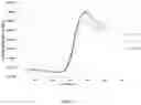 Fig. 02 - Concentrated solution of poly(furfuryl alcohol) for sizing organic or mineral fibres