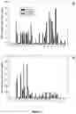 Fig. 04 - PHOTODYNAMIC THERAPY COMPLEX