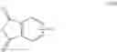Fig. 22 - Methods for the manufacture of polyetherimides and polyetherimides made by the method