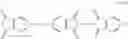 Fig. 28 - Methods for the manufacture of polyetherimides and polyetherimides made by the method