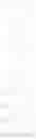 Fig. 12 - Hydroxyethylpyrrolidone ethacrylate/glycidyl ethacrylate copolymers