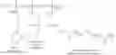 Fig. 40 - Hydroxyethylpyrrolidone ethacrylate/glycidyl ethacrylate copolymers