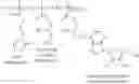 Fig. 41 - Hydroxyethylpyrrolidone ethacrylate/glycidyl ethacrylate copolymers
