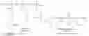 Fig. 46 - Hydroxyethylpyrrolidone ethacrylate/glycidyl ethacrylate copolymers