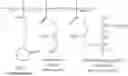 Fig. 49 - Hydroxyethylpyrrolidone ethacrylate/glycidyl ethacrylate copolymers