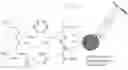 Fig. 01 - On demand radiation induced constructive and deconstructive chemical reactions