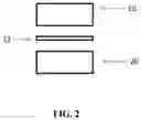 Fig. 03 - On demand radiation induced constructive and deconstructive chemical reactions