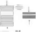Fig. 10 - On demand radiation induced constructive and deconstructive chemical reactions