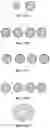Fig. 13 - On demand radiation induced constructive and deconstructive chemical reactions