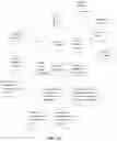 Fig. 17 - On demand radiation induced constructive and deconstructive chemical reactions