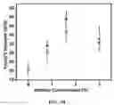 Fig. 07 - Additive for fiber strengthening