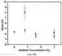 Fig. 09 - Additive for fiber strengthening