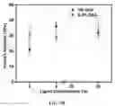 Fig. 15 - Additive for fiber strengthening