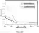Fig. 24 - Additive for fiber strengthening