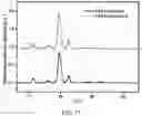 Fig. 34 - Additive for fiber strengthening