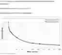 Fig. 02 - Polysaccharide suspension, method for its preparation, and use thereof