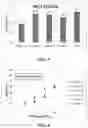 Fig. 04 - Clarifier blends for optimum performance