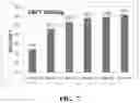Fig. 05 - Clarifier blends for optimum performance