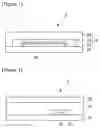 Fig. 02 - Encapsulating composition, organic electronic device and method for manufacturing thereof