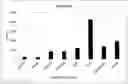 Fig. 01 - Low-viscosity photocurable adhesive compositions