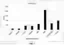 Fig. 02 - Low-viscosity photocurable adhesive compositions