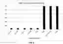 Fig. 06 - Low-viscosity photocurable adhesive compositions