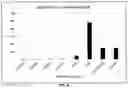 Fig. 07 - Low-viscosity photocurable adhesive compositions