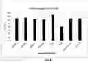 Fig. 09 - Low-viscosity photocurable adhesive compositions