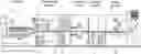 Fig. 01 - THERMOSETTING ADHESIVE FILMS