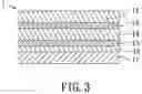 Fig. 04 - LABEL STICKER