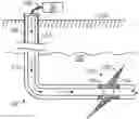 Fig. 01 - Additives to reduce the crystallization temperature of brines and methods of use