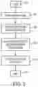 Fig. 05 - Method and system for utilizing materials of differing thermal properties to increase furnace run length