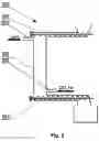 Fig. 03 - Method of preparation of hydrocarbon fuels from polyolefin waste materials