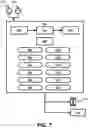 Fig. 07 - Hydrocarbon-in-water purification system