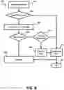Fig. 08 - Hydrocarbon-in-water purification system