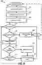 Fig. 09 - Hydrocarbon-in-water purification system