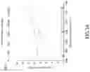 Fig. 06 - Enriched Air Gasifier