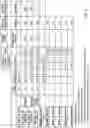Fig. 03 - GTBE COMPOSITIONS, METHODS AND INSTALLATIONS FOR ENHANCED OCTANE BOOSTING