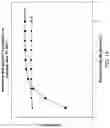 Fig. 19 - GTBE COMPOSITIONS, METHODS AND INSTALLATIONS FOR ENHANCED OCTANE BOOSTING